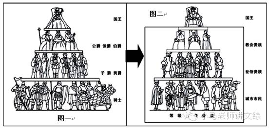 新版微博没有我的等级_为什么微博没有等级了_微博没有等级显示