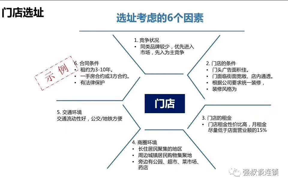 单机模拟经营游戏做饭_单机模拟经营游戏大全_单机模拟经营游戏