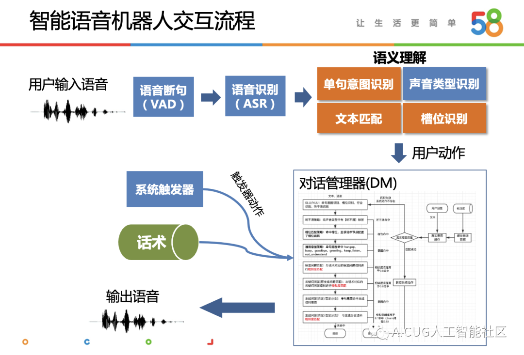 末来的机器人100字_机器人的字_末日机器人怎么画