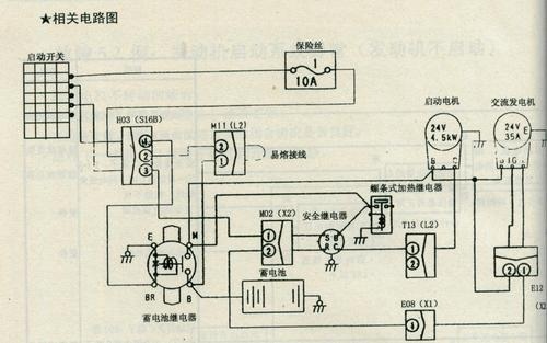 解放单机j6看保险丝图