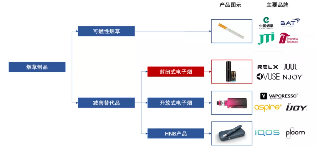 网上订烟怎么订_中国烟草网上订烟_订烟订不到是什么原因