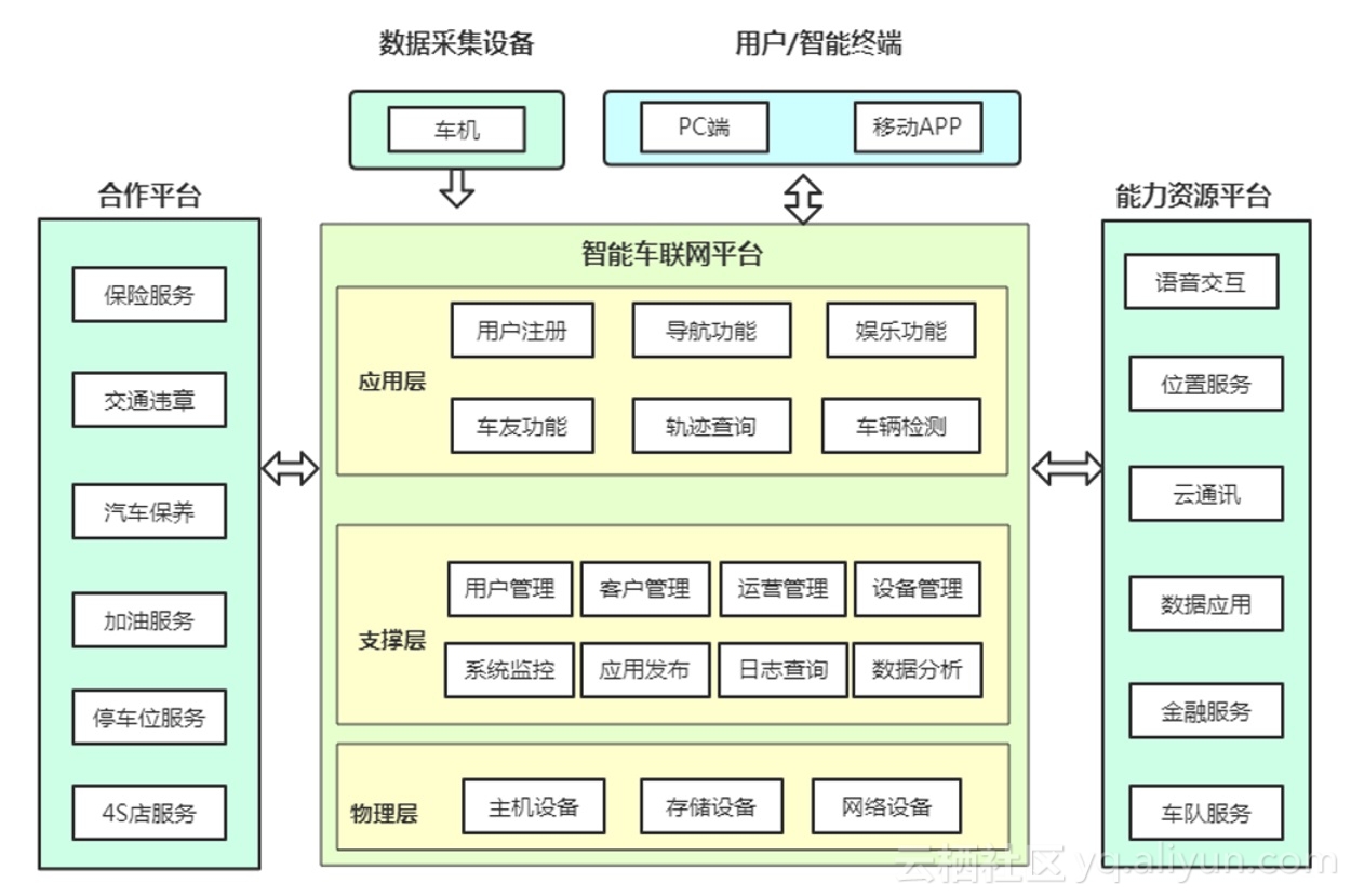 攻城大师哪个版本能玩_攻城大师_攻城大师最新破解版