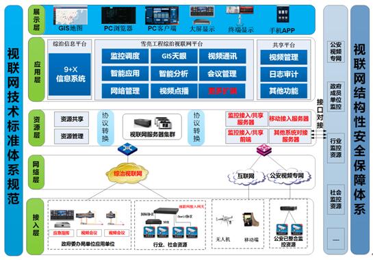 攻城大师哪个版本能玩_攻城大师最新破解版_攻城大师