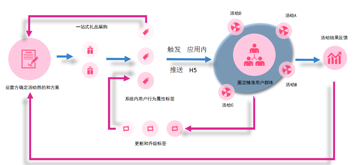 口令红包怎么领_口令是什么意思_吱口令