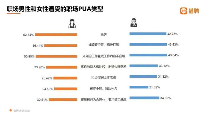 直男测试题2019_直男测试题_测直男的选择题