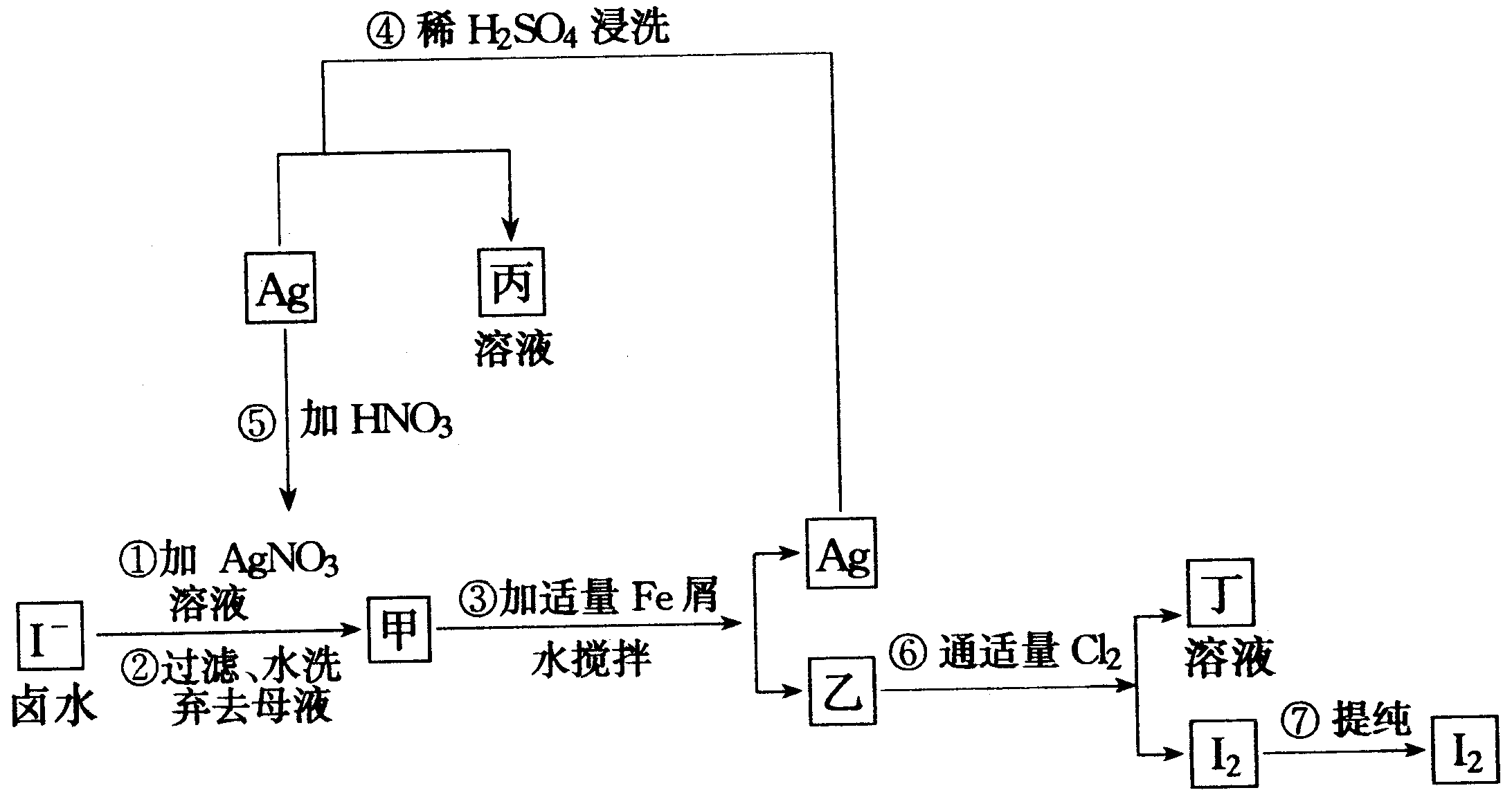 硝石怎么获得_硝石从哪里找_硝石获取