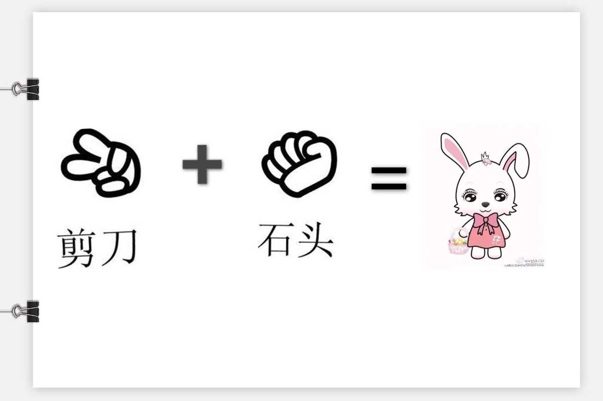 兔兔猜拳大赛：剪刀、石头、布，激燃对决