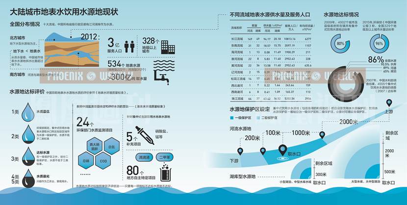 挑战模式毁灭都市_毁灭都市_穿越火线挑战毁灭都市