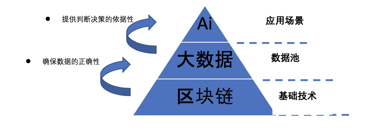 链工宝app官方下载安装_链工宝官网_链工宝