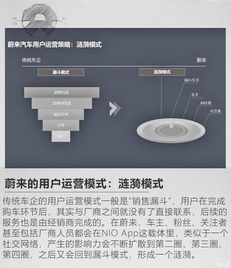 传播欲望的书在哪里_传播欲望信号在哪_传播欲望