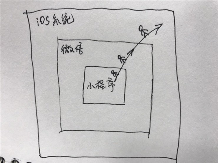 疯狂小子_疯狂小子动画片_疯狂小子游戏