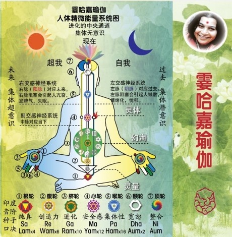 不可思议的梦幻奇屋图片_梦幻奇经八脉_梦幻西游2tg渡劫奇筋八脉