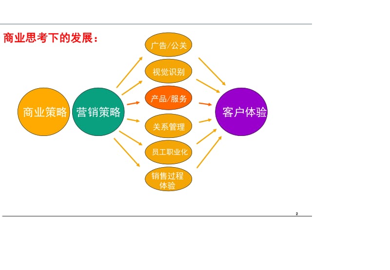 苏州晶体植入_苏州有几家做晶圆的厂_苏州晶体公司免费
