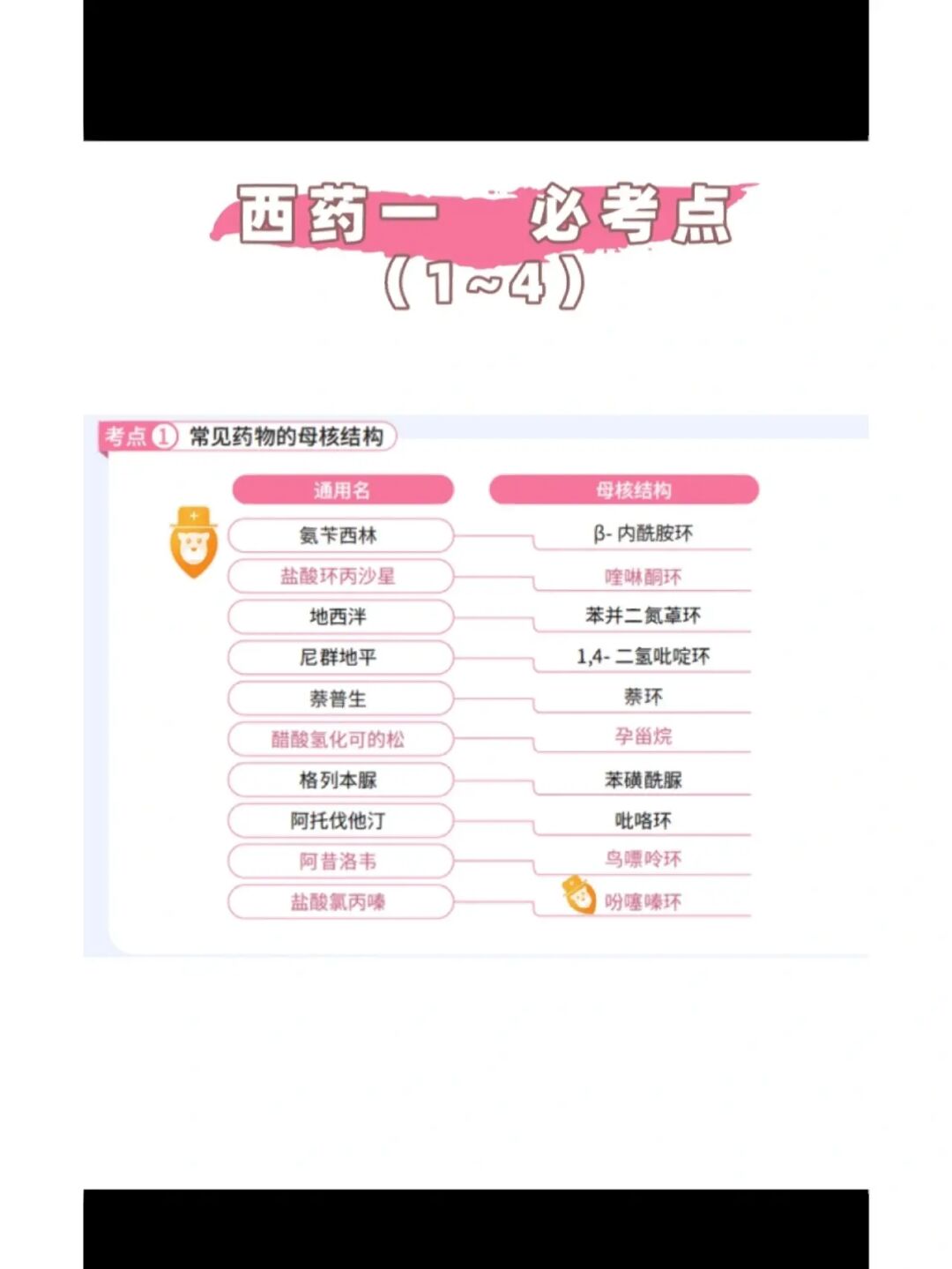 药剂大师_药剂大师做合剂能暴击吗_药剂大师在现代
