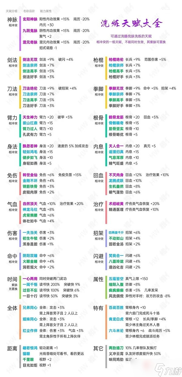 申鹤天赋突破材料_极限恶女突破材料_剑灵极限恶女武器突破材料