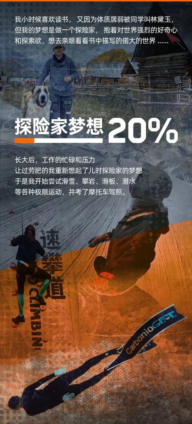 梦想世界_梦想世界3_梦想世界手游