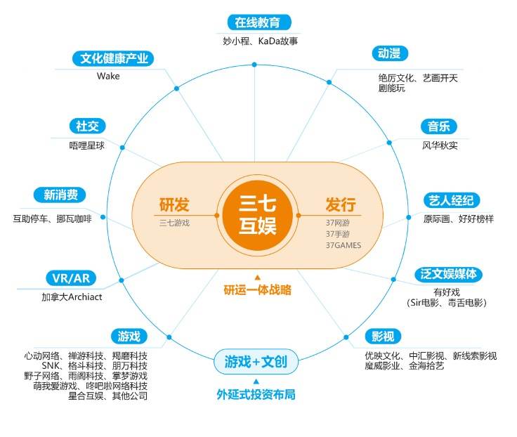 舞出创意璀璨！京广航影视第一期震撼登场