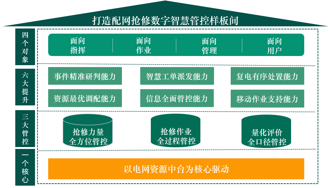 浩方平台_浩方平台还能用吗_浩方平台怎么下载魔兽争霸
