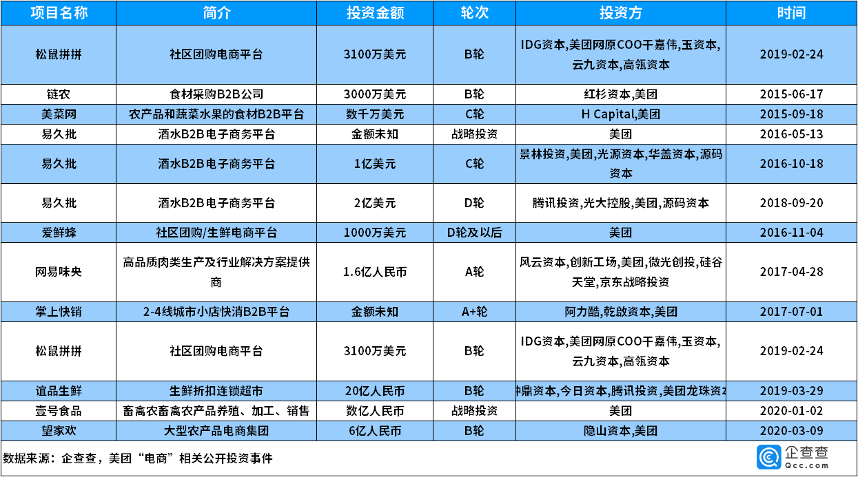 美团酒店商家版_美团洒店商家版_美团酒店商家版app最新版