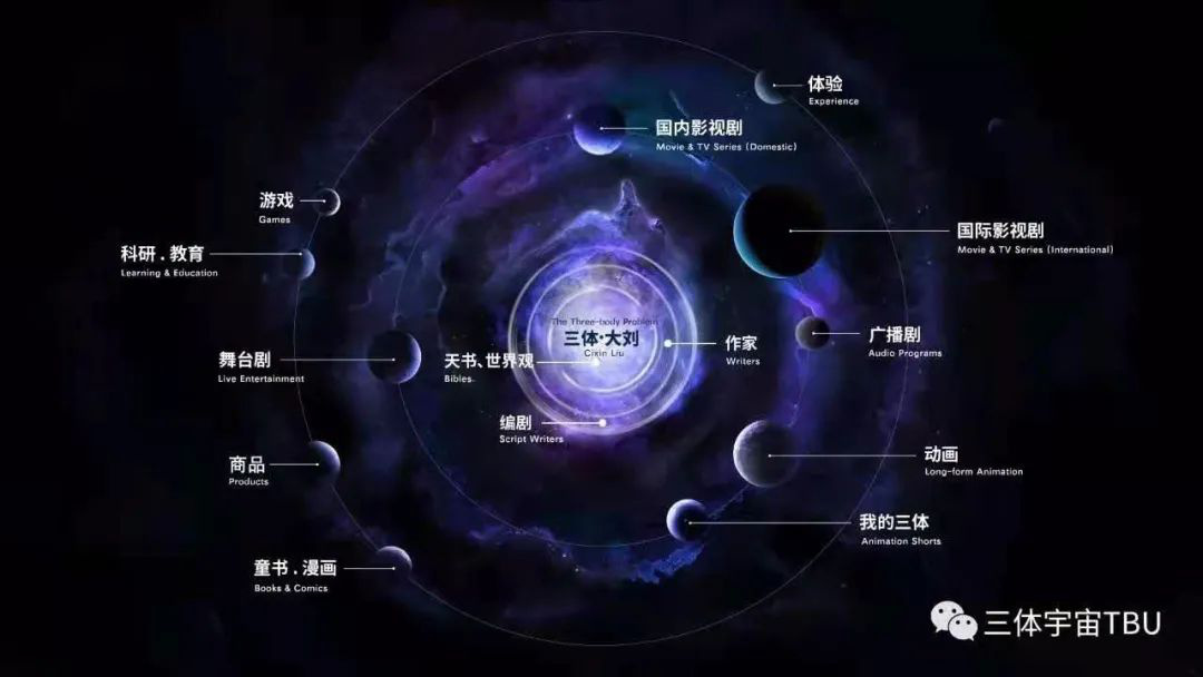 三体游戏官网_三体游戏最新版_三体游戏百度百科