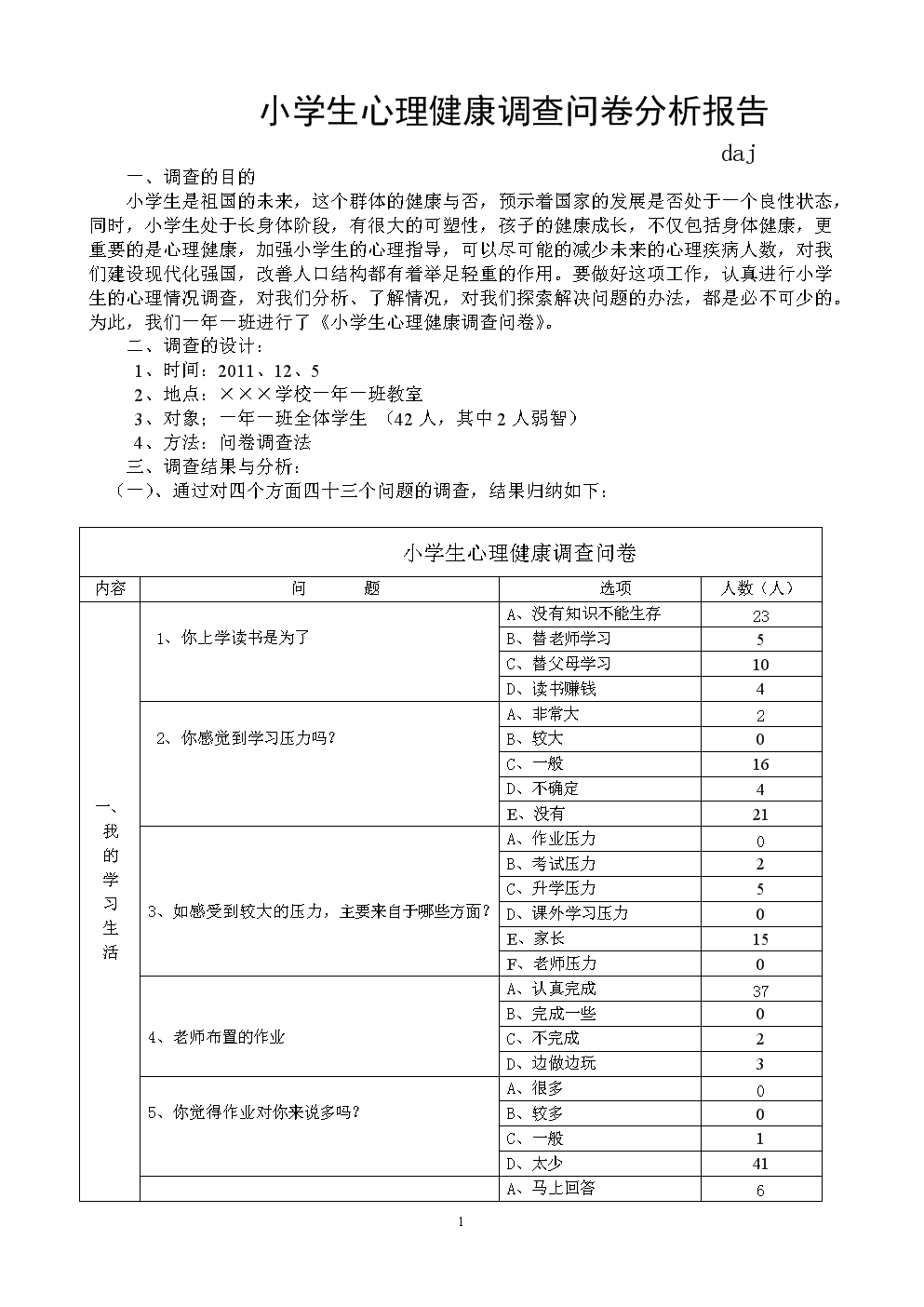 下载了解压包还是无法打开_你了解自己吗app下载_下载了解压软件也打不开文件