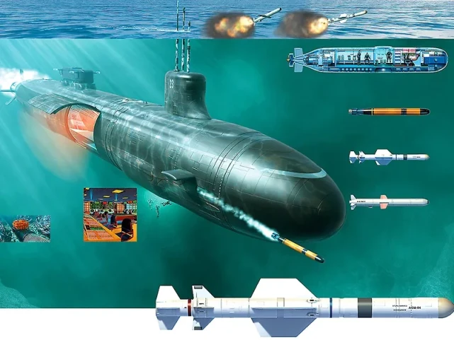 潜艇游戏_u型潜艇游戏_深海潜艇游戏