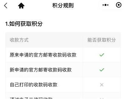 微信积分如何兑换收款码_兑换积分收款微信怎么操作_微信收款积分在哪里兑换