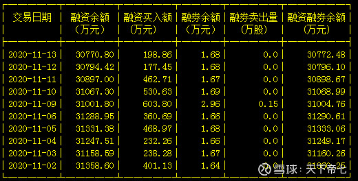 天下票仓_天下票仓公司加班多吗_天下票仓是国企吗