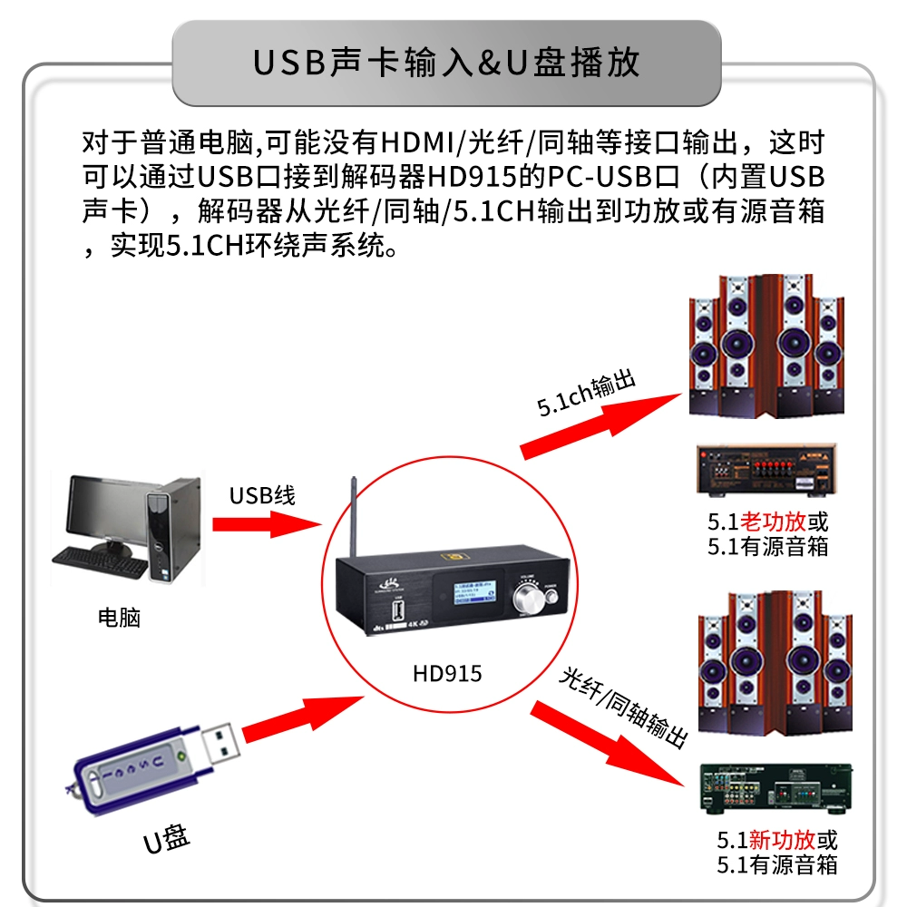 高清播放器有哪些_高清播放器有用吗_高清播放器 推荐