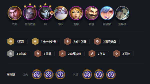 云顶之弈狗头主c阵容_云顶之弈狗头主c_云顶之弈狗头是谁