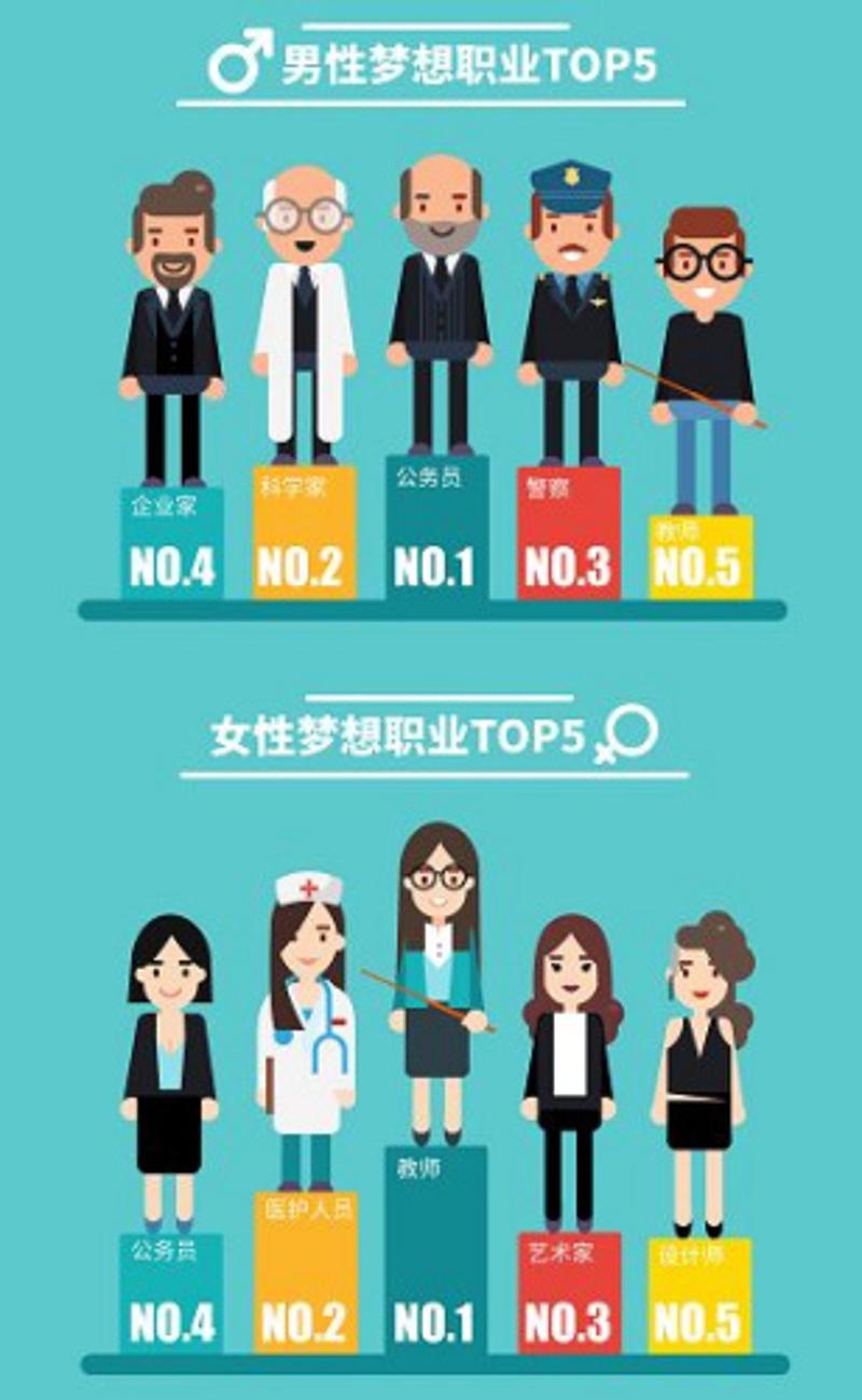 沙雕的模拟器_沙雕游戏生活模拟器手机版_模拟器沙雕视频