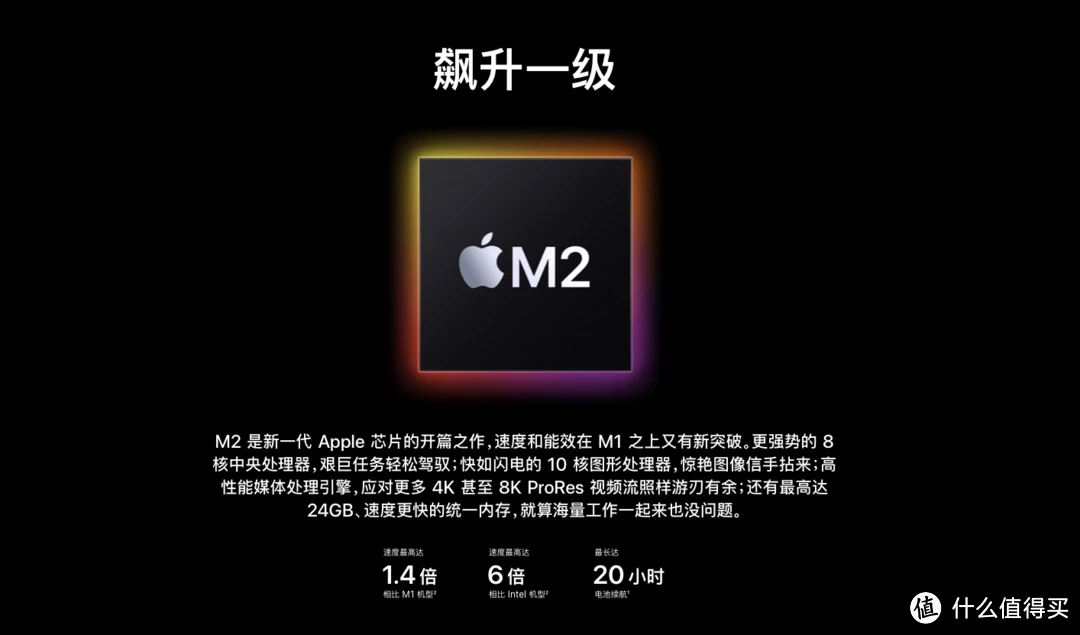 苹果m1芯片手机游戏适配-苹果M1芯片，手机游戏性能革命