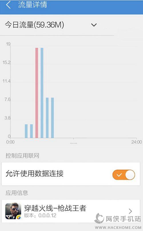 为什么4g流量打游戏也卡_老流量打手机游戏是460的吗_手机流量打游戏老是460
