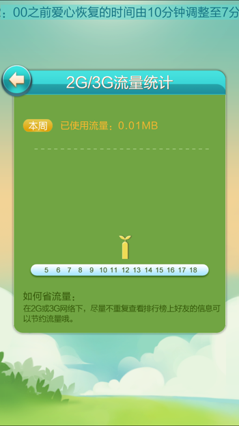 老流量打手机游戏是460的吗_手机流量打游戏老是460_为什么4g流量打游戏也卡