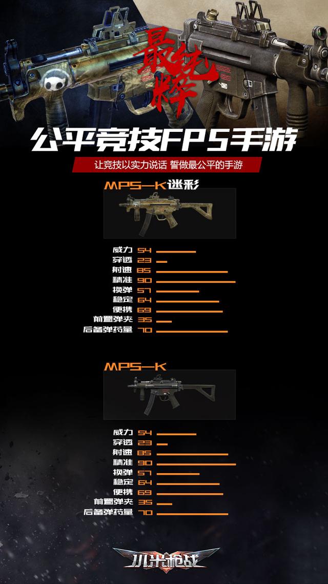 普通下载小米枪战_手机版小米枪战小游戏_小米枪战手游下载app