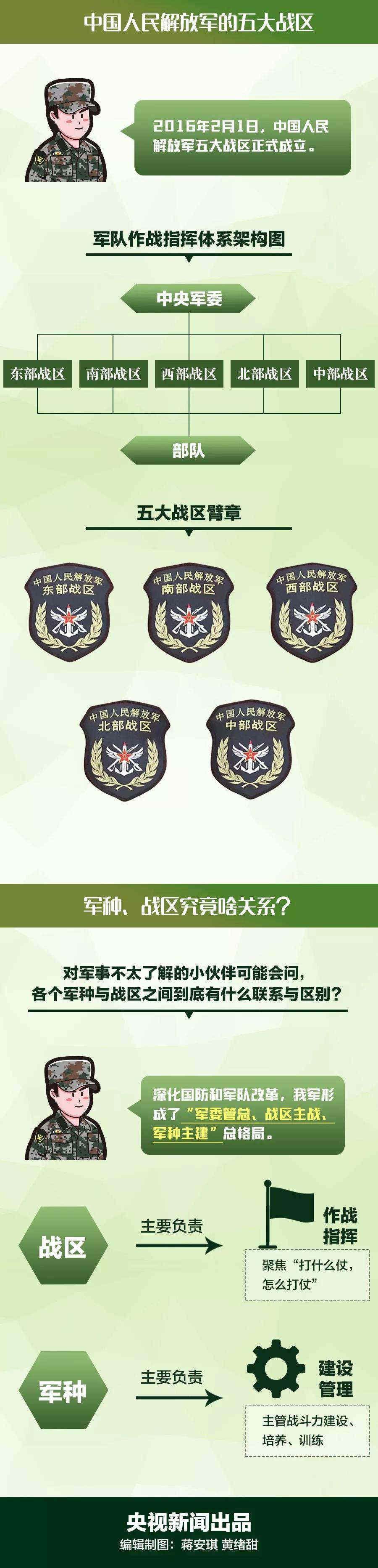 大地图战略游戏_全地图战略类手机游戏下载_战略地图软件