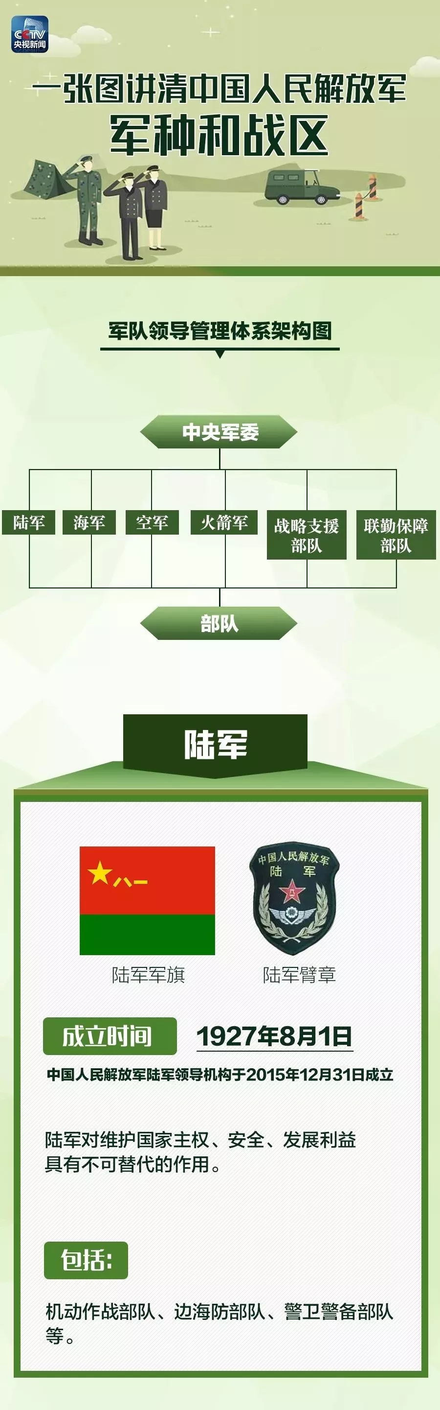 大地图战略游戏_战略地图软件_全地图战略类手机游戏下载