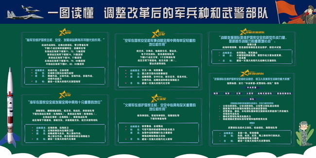全地图战略类手机游戏下载_大地图战略游戏_战略地图软件