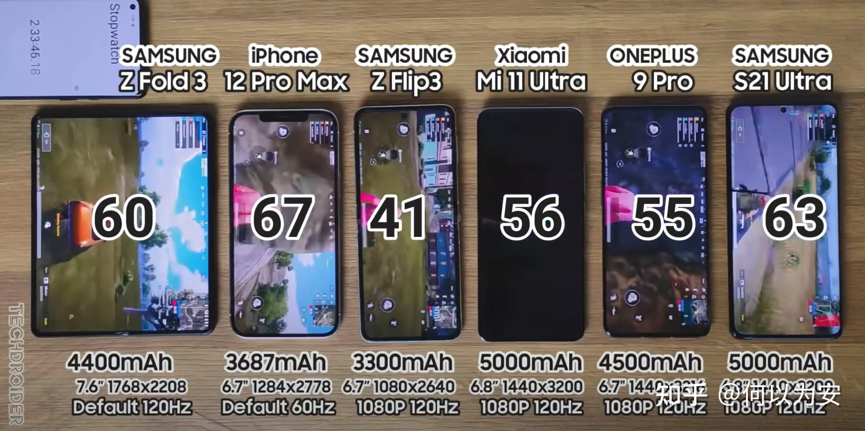 苹果手机5s玩游戏卡不卡_苹果5s打游戏_苹果5s打游戏卡不卡