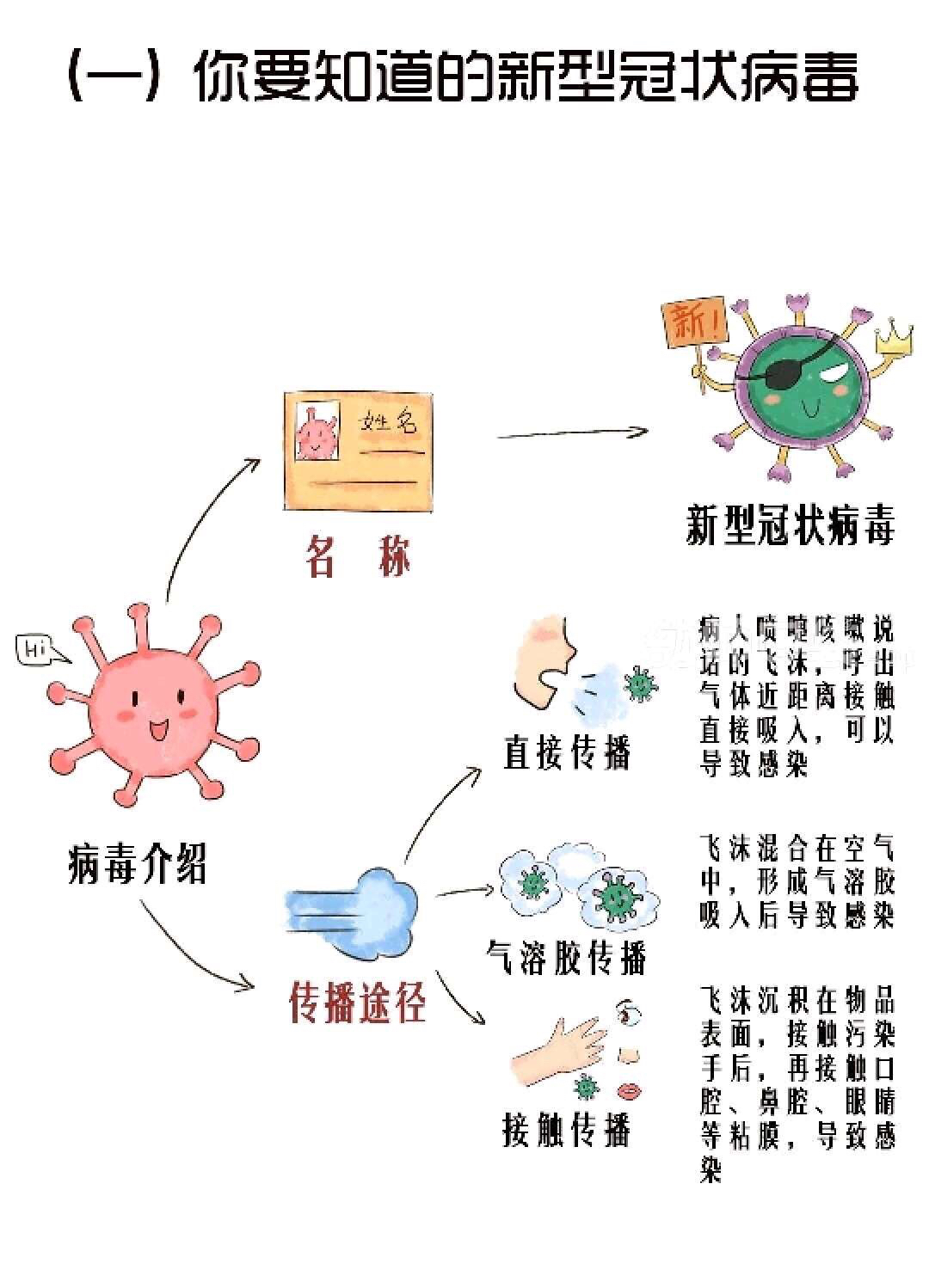 win10关闭病毒和威胁防护_关闭win10病毒与威胁防护_防护威胁病毒关闭win10