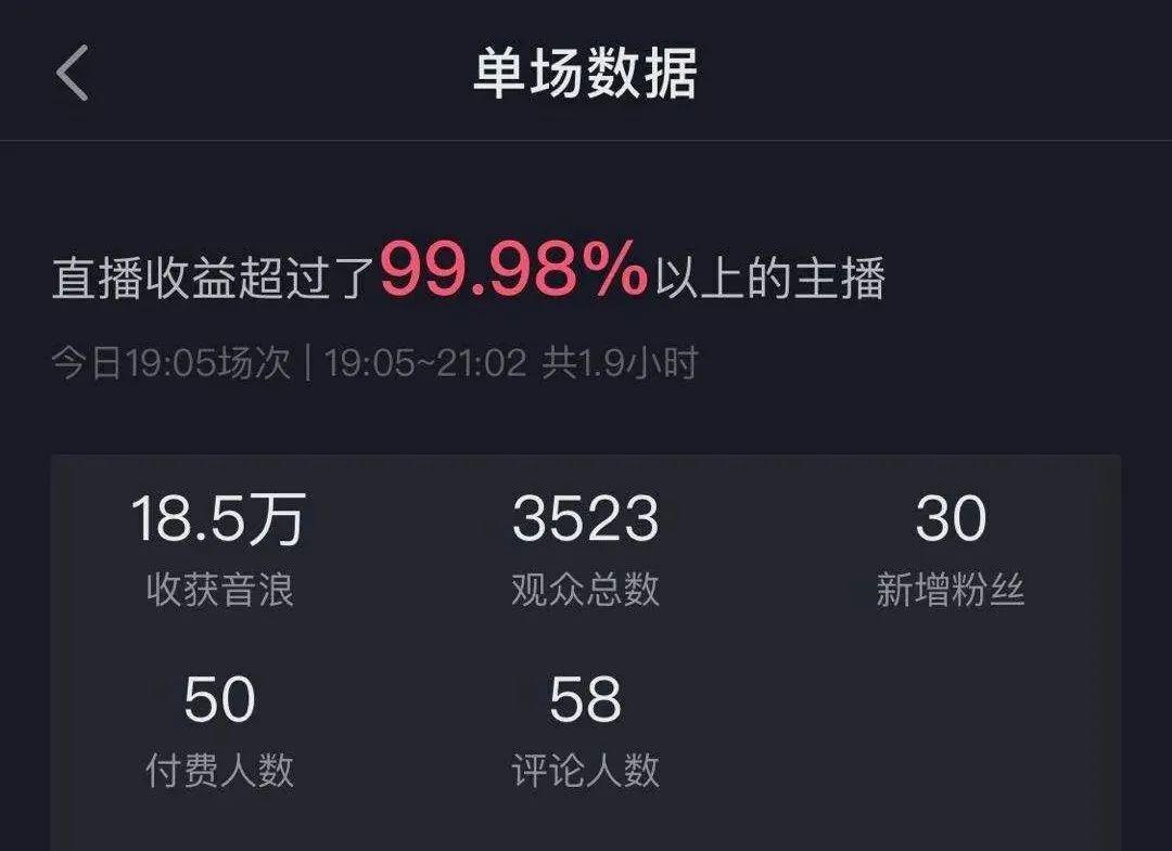 如何做抖音直播_抖音直播做头像的软件叫什么_抖音直播做数据是什么意思