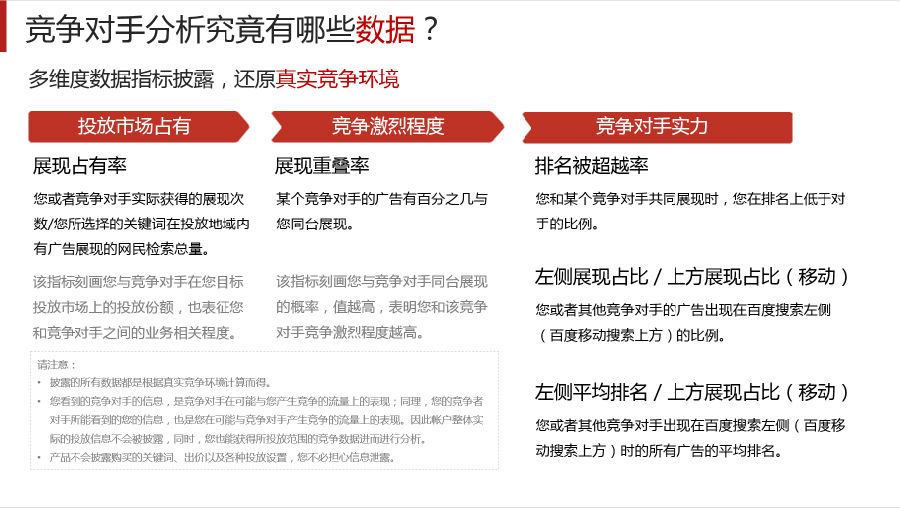 百度优化软件大比拼：哪款才是你的最佳选择？