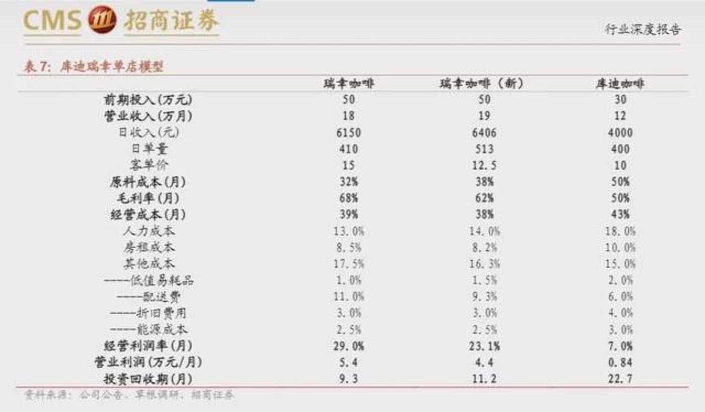 手机版经商游戏：制胜关键全在策略和财务管理