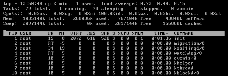 linux查看端口命令-Linux网络安全利器：3个实用查看