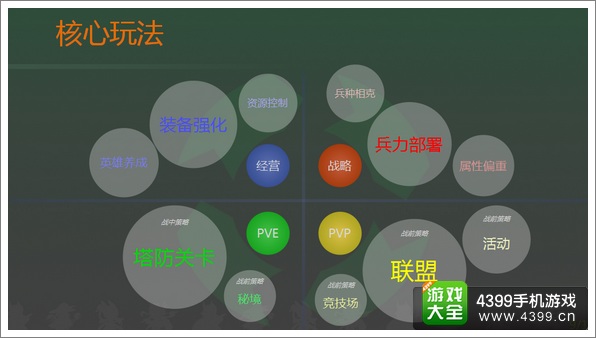 对战苹果手机游戏推荐_苹果手机对战的游戏_ios对战游戏