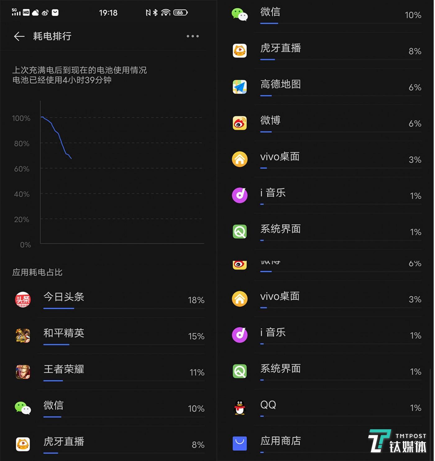 手机打游戏进入省电模式_手机开省电模式打游戏_进入打模式手机省电游戏怎么办