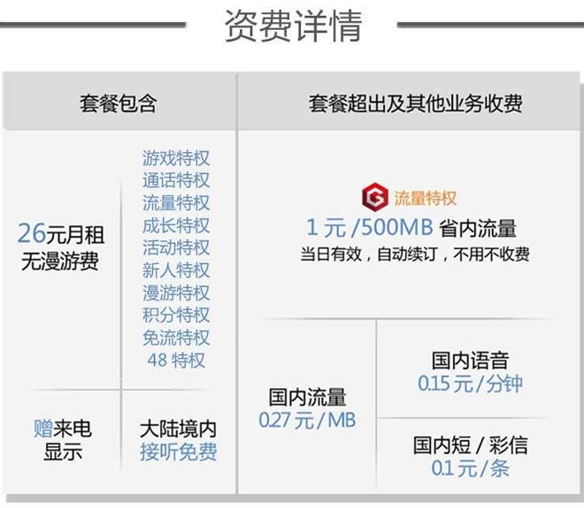 平时卡玩手机游戏用什么软件_玩游戏手机卡吗_平时玩游戏用什么手机卡