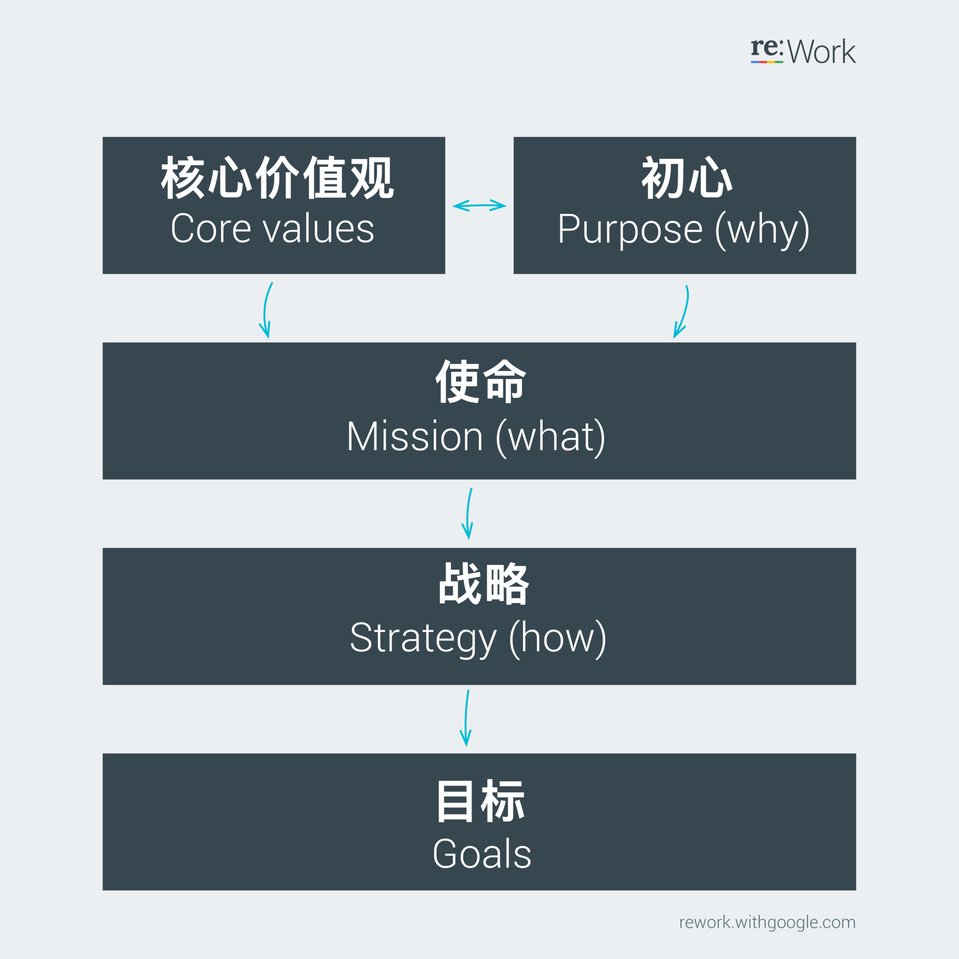 佐久间_佐久间眠_佐久间丽
