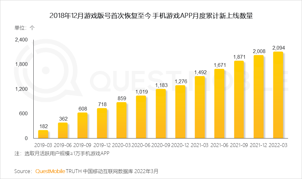 三年级孩子游戏_三年级小孩玩的游戏手机_三年级孩子玩手机危害
