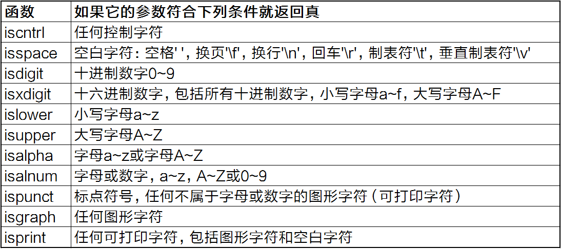 R语言必备技能：strsplit函数大揭秘